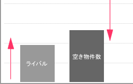 1月の状況